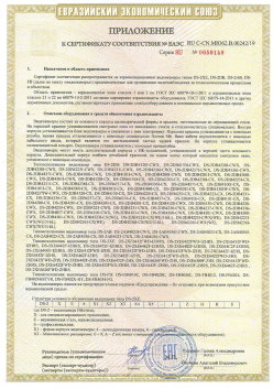 12.03.2015 Богородицк - ЗАО СиБиСи(Япония) г.Москва. Приложение к сертификату Видеокамеры для систем охранного видеонаблюдения т.м.GANZ. ТР ТС 020/2011