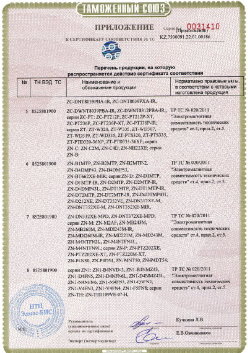 24.03.2019 Богородицк - ЗАО Хиквижн. Приложение к сертификату Взрывазащитные видиокамеры. ТР ТС 020/2011